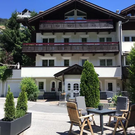 Desiree Inkl Der Super Sommer Card Im Sommer 2025 * Serfaus